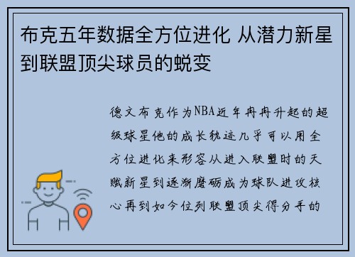 布克五年数据全方位进化 从潜力新星到联盟顶尖球员的蜕变